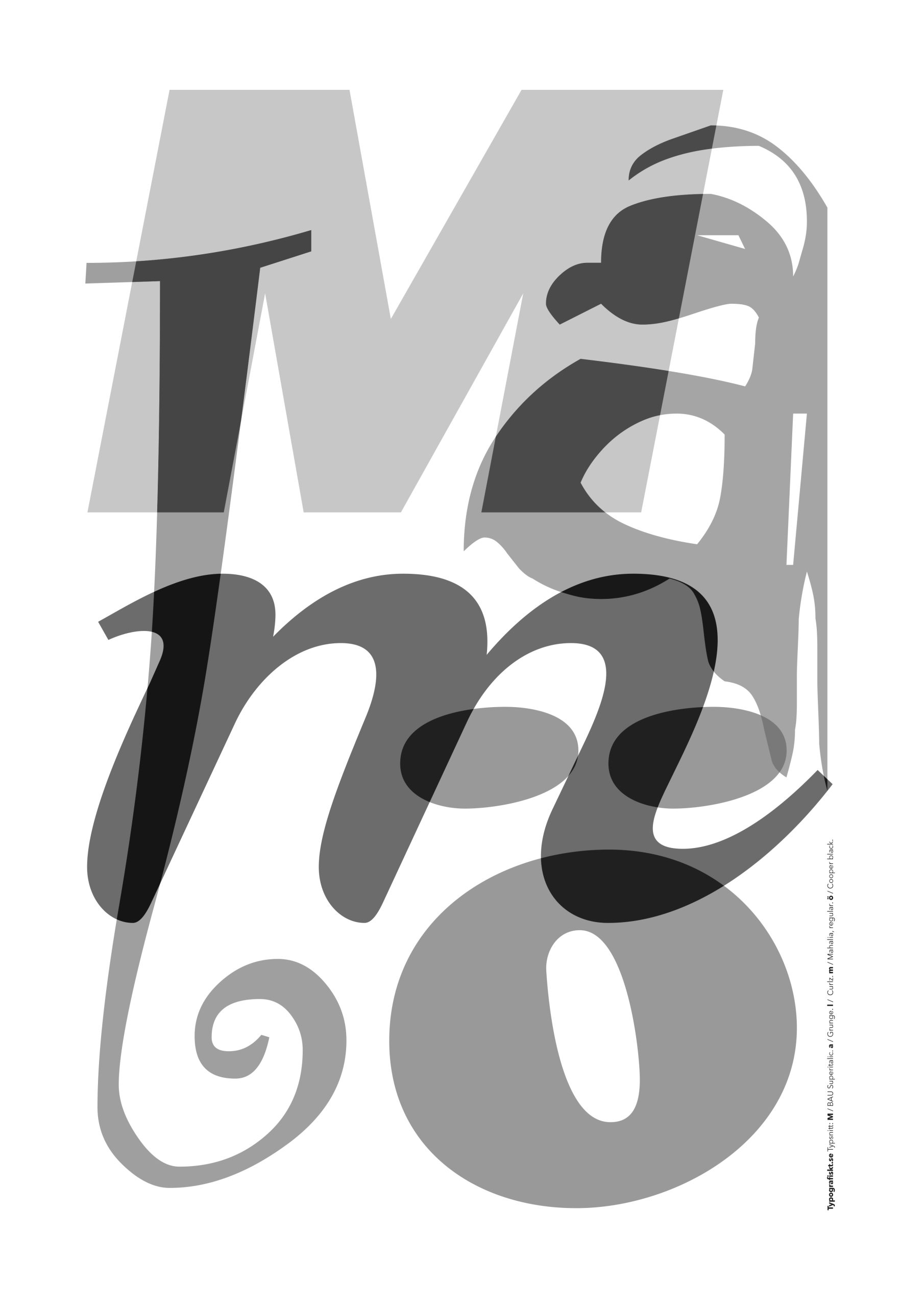 Malmö, Malmö poster