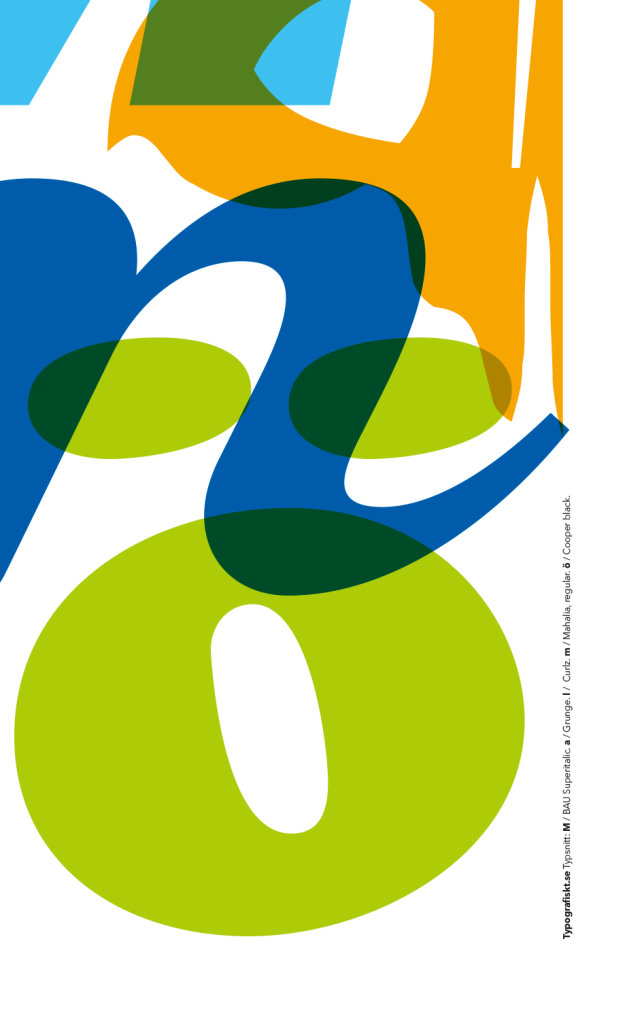 Typsnitt poster